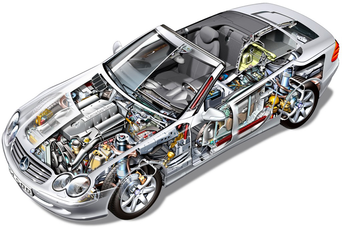 Toestemming Roestig Meerdere Auto elektronica – Werking, storingen en zelf repareren