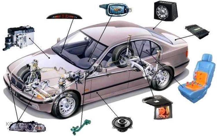 Auto elektronica – Werking, en zelf