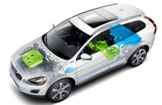 Beste hybride auto voor 2020 – Onze top 10 Beste hybride auto voor 2020 – Onze top 10